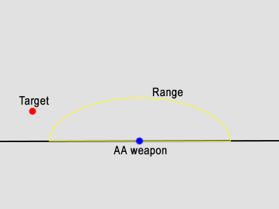 AArange.jpg