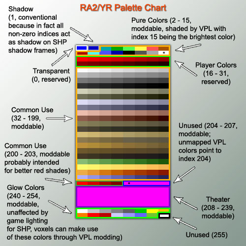 ra2-palette-map.jpg