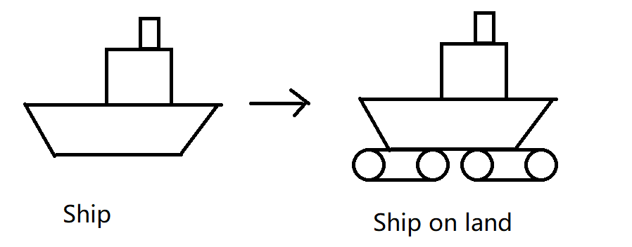 ship_on_land.png